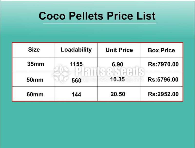 Coco Pellets (Coco Peat)