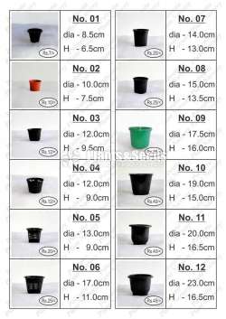 Plastic Pots for  Whole Sale and Retail